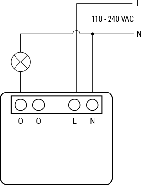 Shelly Plus PM Mini WiFi BT